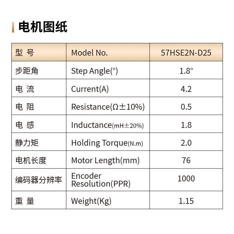 厂家直57闭步进电机环2N.套装m闭环步进电机234驱动器57电机销带,淘宝优惠券,粉丝福利购,淘宝优惠卷