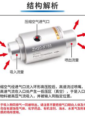 ZH10/20/30/40-B-X185大流量气动真空输送器ZH19/32/40-X187