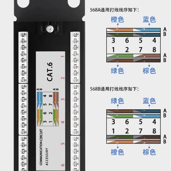 爆款六类24口/48口非屏蔽网线配线架CAT6千兆一体式网络布线工程,淘宝优惠券,粉丝福利购,淘宝优惠卷
