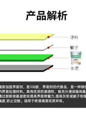加固剂墙固地固胶界面剂水泥混凝土墙面防水防潮室内专用