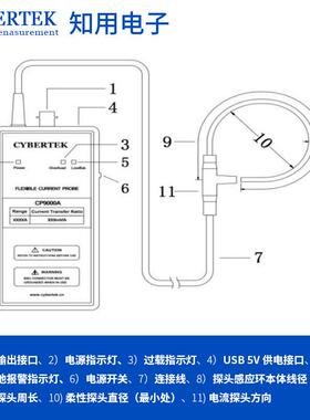 CYBERTEK知用柔性电流探头CP9012A/CP9030A/CP9060A/CP9120A
