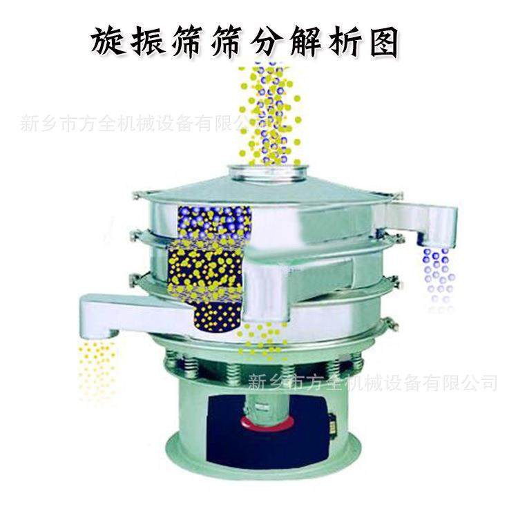 大米虫子分离筛自动振动筛分圆形分样多层过滤20-300目现货售,淘宝优惠券,粉丝福利购,淘宝优惠卷