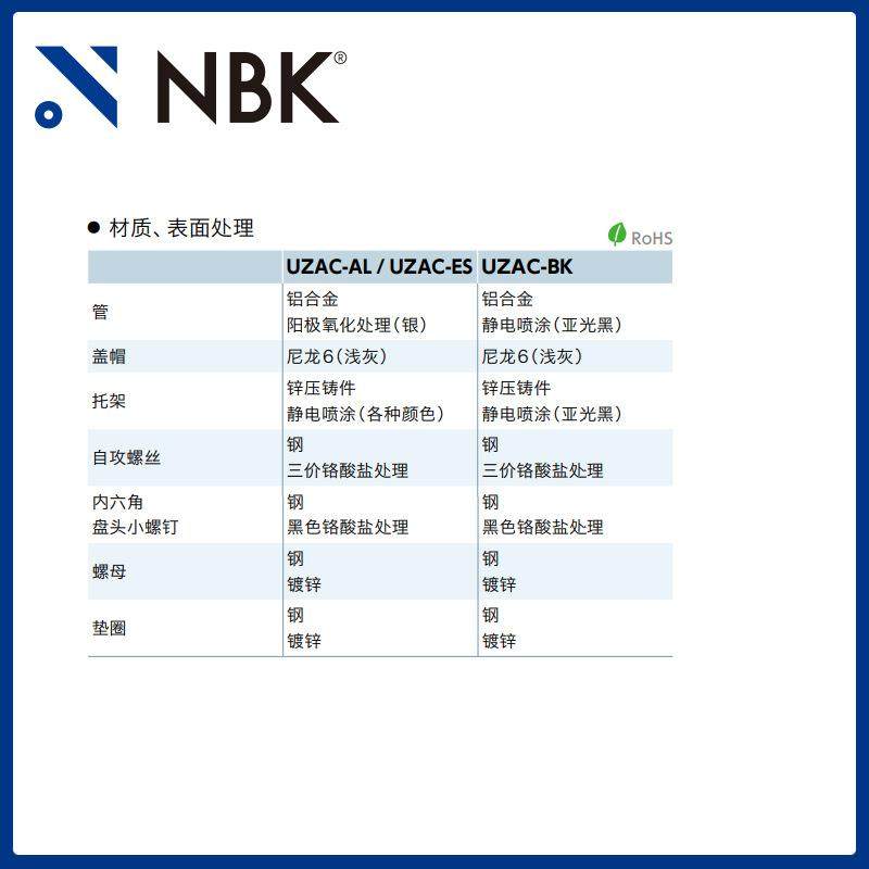 NBKUZAC三色铝合金柜管式拉手机械配件零件200-1000mm直销,淘宝优惠券,粉丝福利购,淘宝优惠卷
