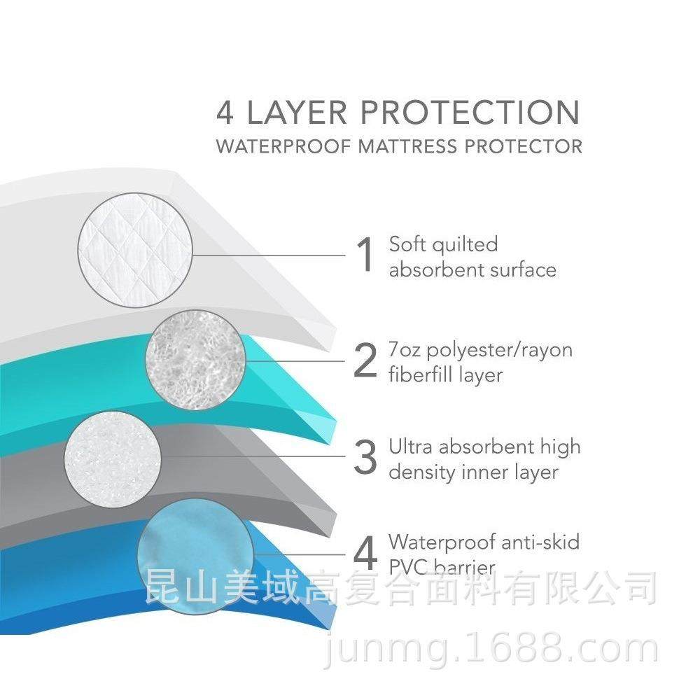 全涤磨毛布席梦思保护套透气防水床笠防螨隔尿防滑床垫罩,淘宝优惠券,粉丝福利购,淘宝优惠卷
