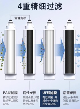 飞利浦净水器原装RO膜AUT767滤芯CP滤芯AUT706适配AUT3015AUT2019