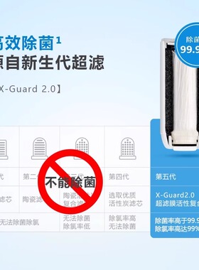 飞利浦龙头净水器滤芯WP3921/3911/3906适配3877/3811/3876/3866