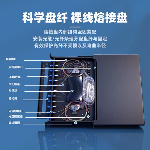 抽拉式24口配线架LC满配12芯48芯96芯机架式光纤配线架ODF终端盒光缆尾纤熔接盒接续 - 图0