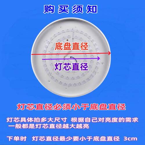 欧谱全光谱led磁吸灯芯60/80cm/1米客厅圆灯改装拼圆灯条替换光源 - 图0