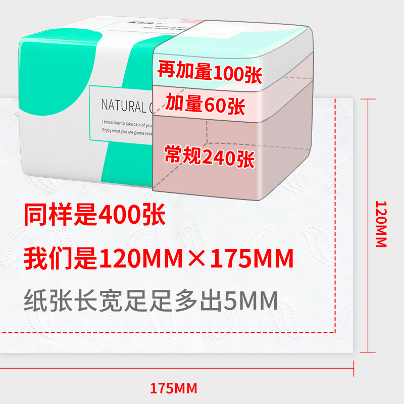 400张抽纸大包纸巾家用实惠装整箱30包卫生纸面巾纸手纸抽批发 - 图1