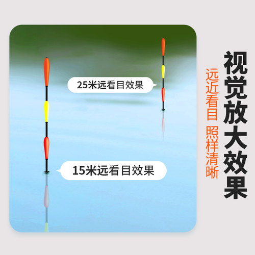 小凤仙鲢鳙浮漂大物夜光漂咬钩变色日夜两用电子漂远投行程鱼漂 - 图1