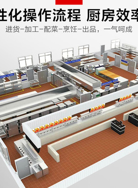 商用厨房设备全套工程改造厨具食堂餐饮酒店中央厨房设备多功能
