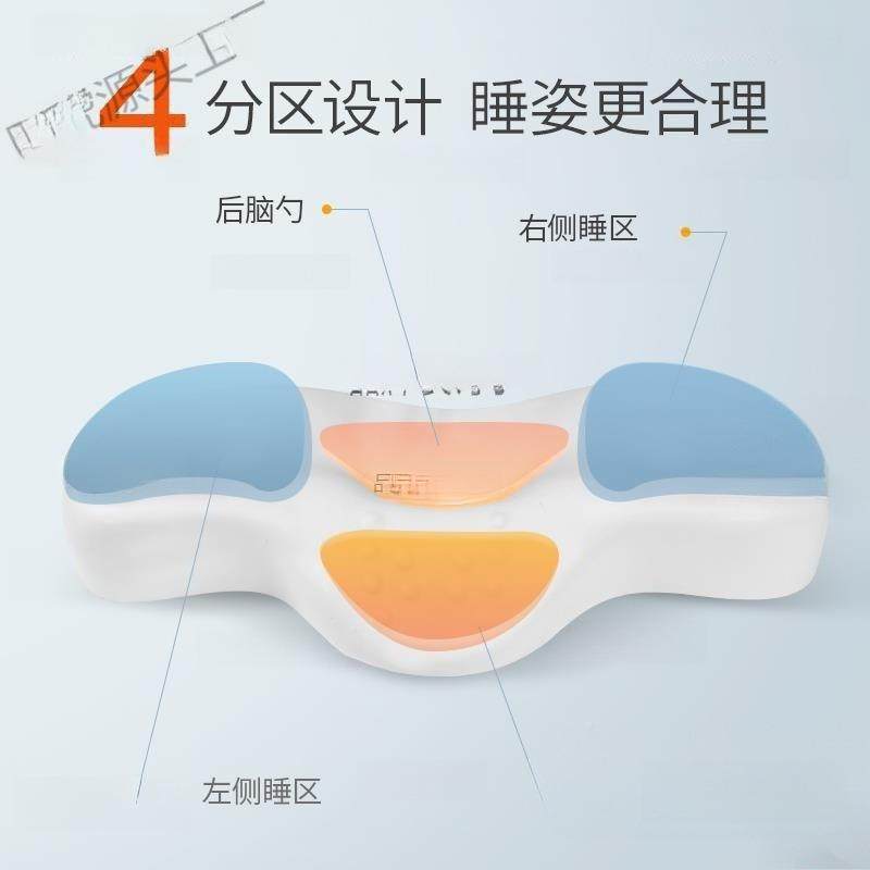 的颈友XX817086颈椎枕头太空记忆棉充物填低薄气枕硬适中透他枕头,淘宝优惠券,粉丝福利购,淘宝优惠卷