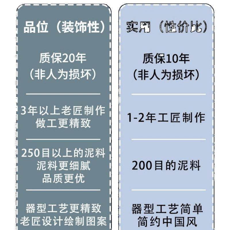 tt大嘴米缸陶瓷家米桶带用盖厨房粉储米罐存面虫防UKL防潮密封紫,淘宝优惠券,粉丝福利购,淘宝优惠卷