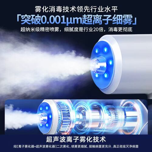 紫外线消毒枪酒精喷雾枪蓝光纳米家用小型空气杀菌雾化器消毒机 - 图1