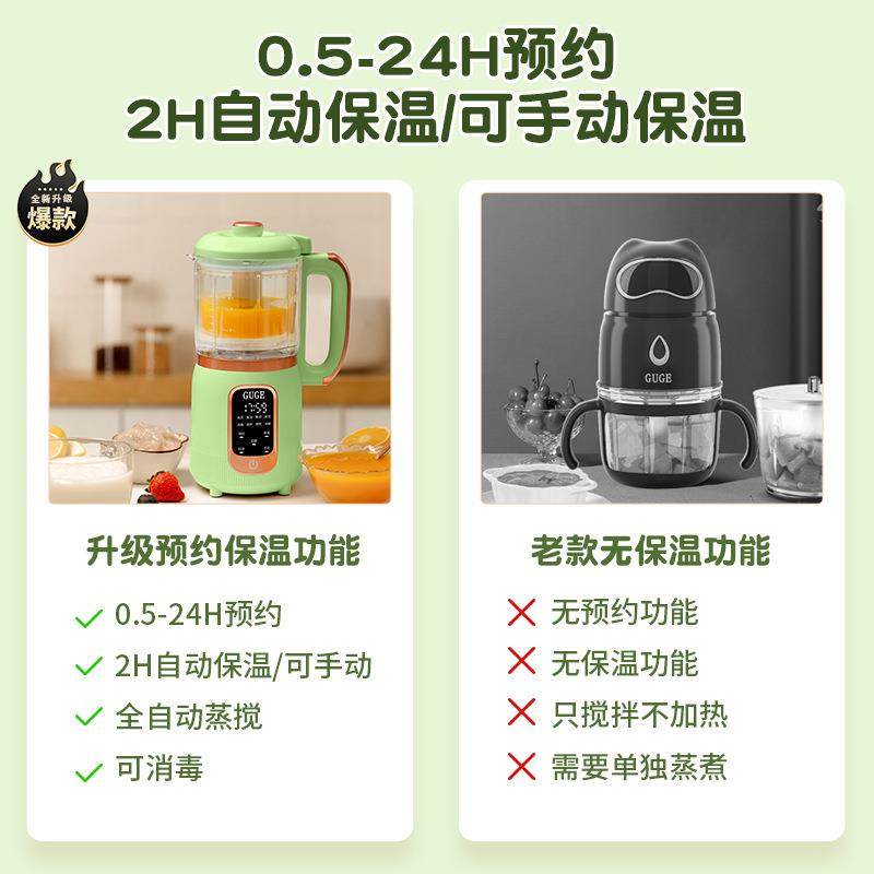 德国谷格（GUGE）婴儿辅食机多功能家用蒸煮一体搅拌宝宝打泥料理,淘宝优惠券,粉丝福利购,淘宝优惠卷