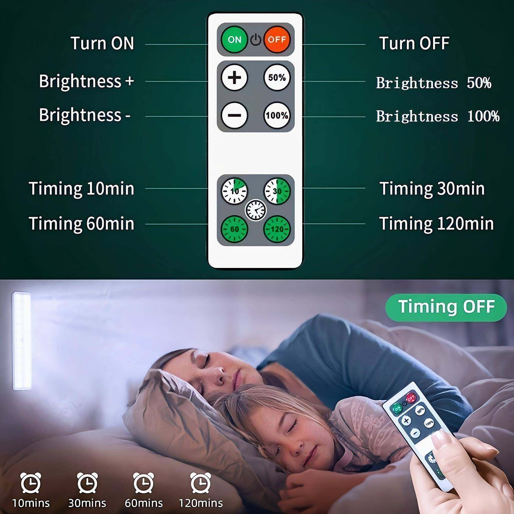 新款led遥控定时人体感应全屏薄款USB充电小夜灯壁柜灯长条橱柜灯,淘宝优惠券,粉丝福利购,淘宝优惠卷