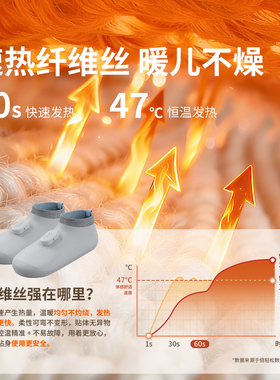 倍轻松艾灸鞋发热鞋垫女充电可行走男暖足贴暖脚底热垫暖脚宝加热