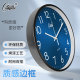 Combas Fashion Creative Silent Wall Clock