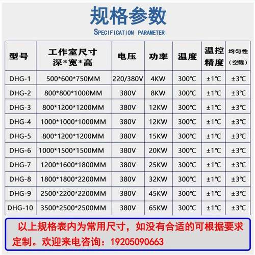 工业烤箱实验室用小型电烘箱鼓风干燥箱300度600度老化箱焊条烘箱 - 图1