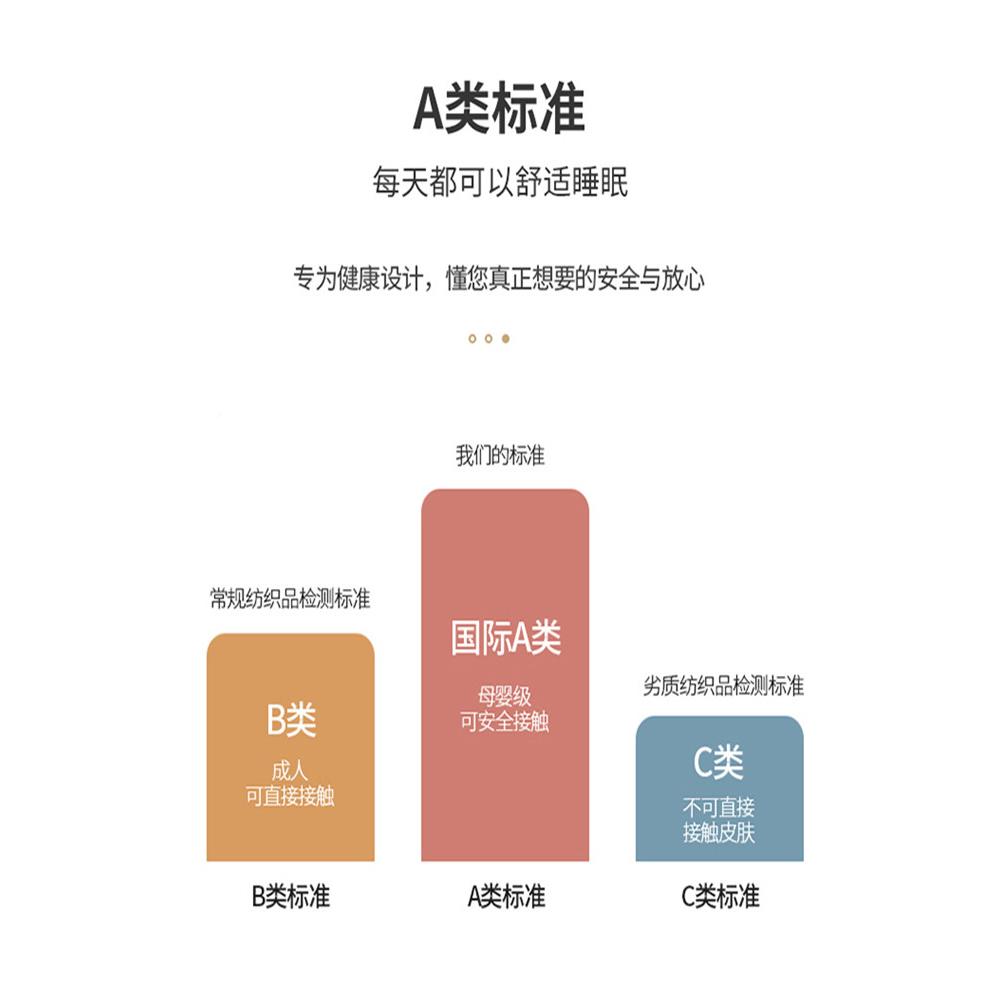 类儿童针被织棉大豆纤维子单双人A空夏PIL凉被芯卡通宝宝调幼儿被 - 图1