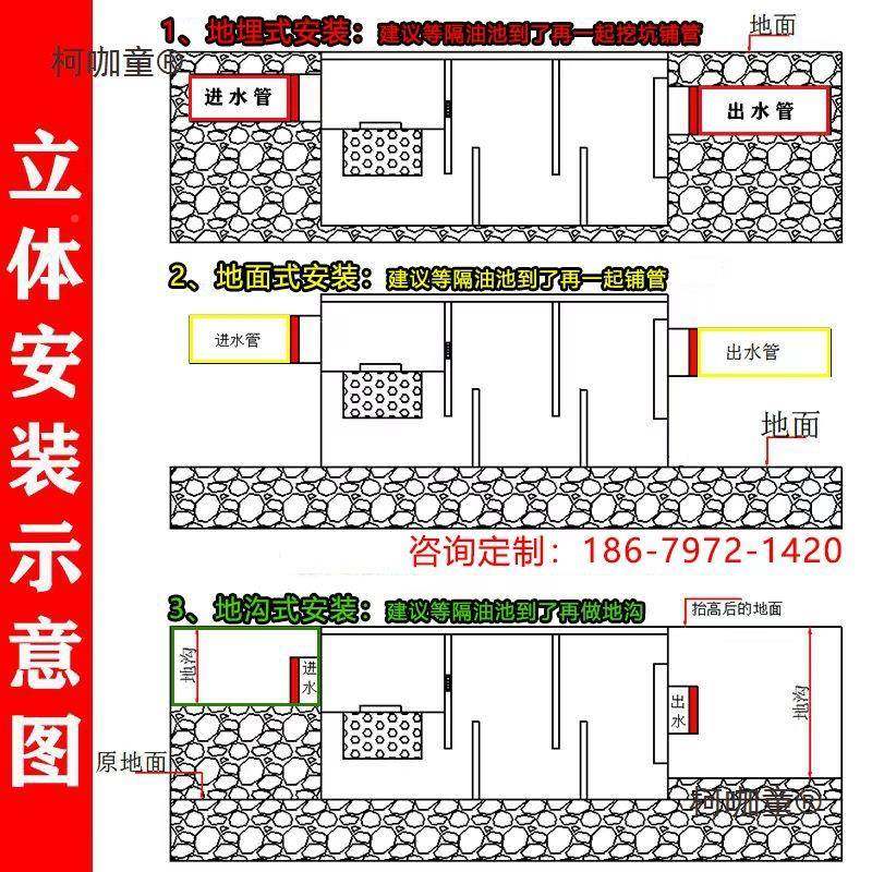 厂家直4销30地埋式HNZ不锈钢隔油池食堂房餐饮厨地商用油沟水麦太,淘宝优惠券,粉丝福利购,淘宝优惠卷