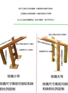 式惊XX707147鹿假山落惊摇头日水景竹排庭院僧都流地全套缸钵鸟器