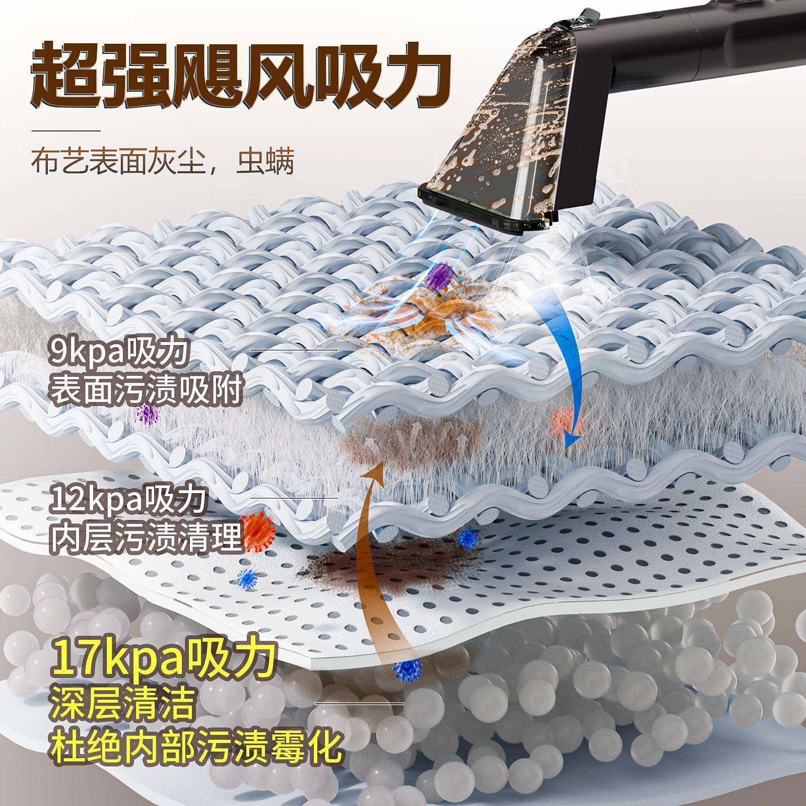 C688布艺清洗家用17一k机ap沙发地毯窗帘687床喷抽吸体垫清洁机,淘宝优惠券,粉丝福利购,淘宝优惠卷