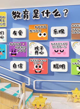英语角布置装饰培训托管文化墙贴绘本馆环创幼儿童园小学教室背景