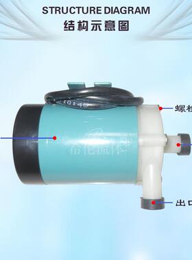 耐酸碱MP-30RX磁力循环泵希伦流体量大从优包邮