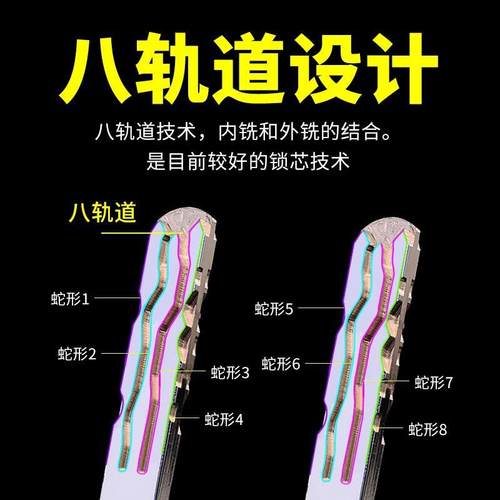 顾乐304不锈钢防盗门锁套装门把手锁体木门锁大门机械锁具家用 - 图1
