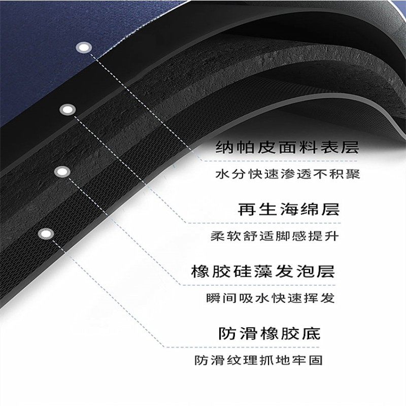 可爱硅藻泥厨房台面沥水垫洗手台吸水垫洗碗池旁防水防滑垫隔热垫,淘宝优惠券,粉丝福利购,淘宝优惠卷