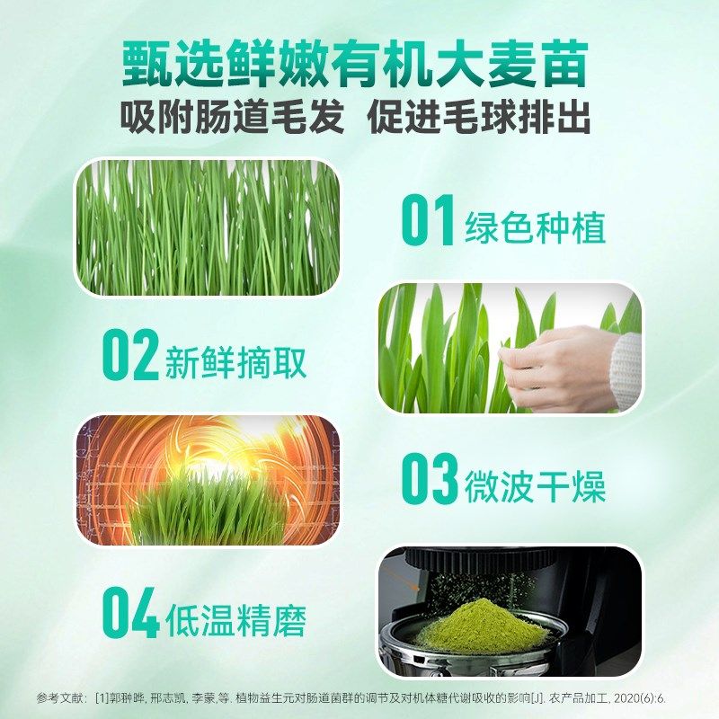 化毛球片益生元猫草片吐毛球猫咪用化毛膏化猫片小冻营养维生素,淘宝优惠券,粉丝福利购,淘宝优惠卷