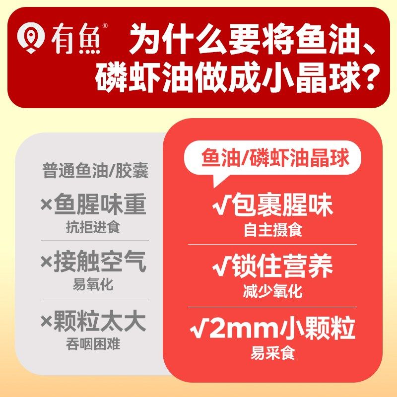 有鱼啵啵杯猫罐头主食罐鱼油磷虾小鸟胃猫咪成猫幼猫全价湿粮餐盒,淘宝优惠券,粉丝福利购,淘宝优惠卷