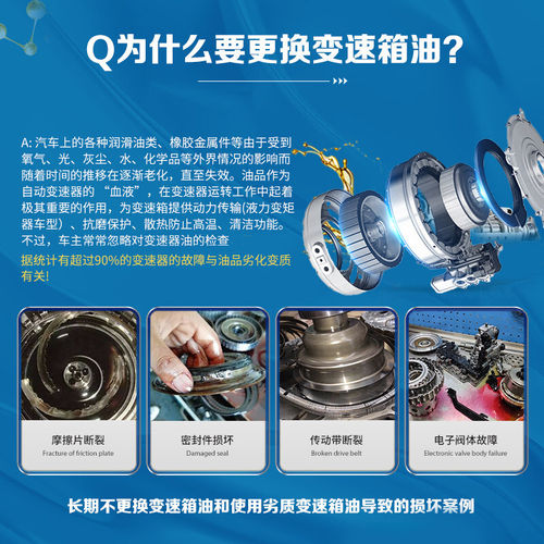 适配奔腾B70B50X80B90B30X40欧朗自动档变速箱油齿轮油变速箱油 - 图1