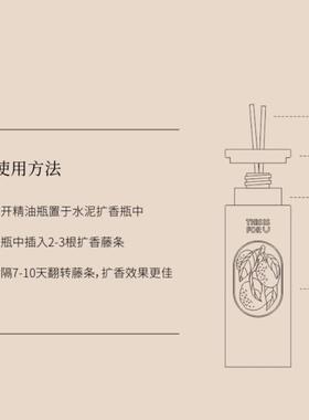 THISISFORU荔枝无火藤条香薰礼盒家用室内持久香氛生日结婚礼物