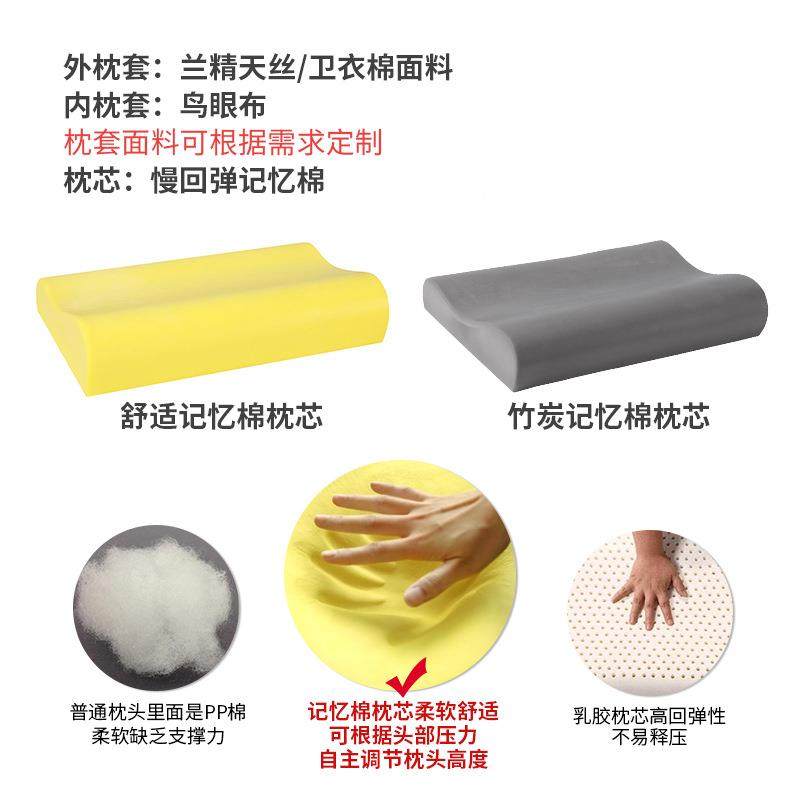 记忆枕慢回枕芯助睡陷眠不塌护MJ颈弹记忆枕枕头包邮记忆棉枕头,淘宝优惠券,粉丝福利购,淘宝优惠卷