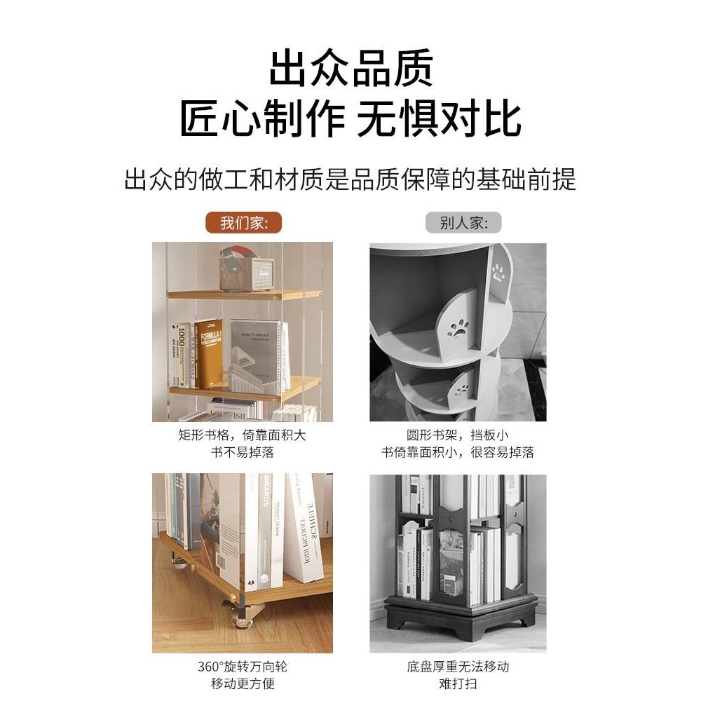 亚克力创意旋转书架家用书房展示柜实木落地置物架转角书新品,淘宝优惠券,粉丝福利购,淘宝优惠卷