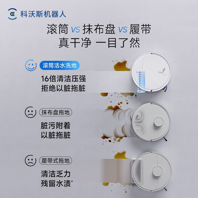 科沃斯T80/T80S/T90PRO滚筒活水洗扫地机智能自动扫吸拖地机器人