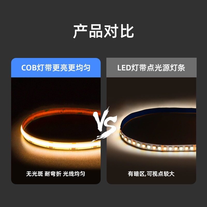24V双色温COB三色灯带高亮显指家装修铝槽酒店展柜吊顶柔性粘灯条,淘宝优惠券,粉丝福利购,淘宝优惠卷