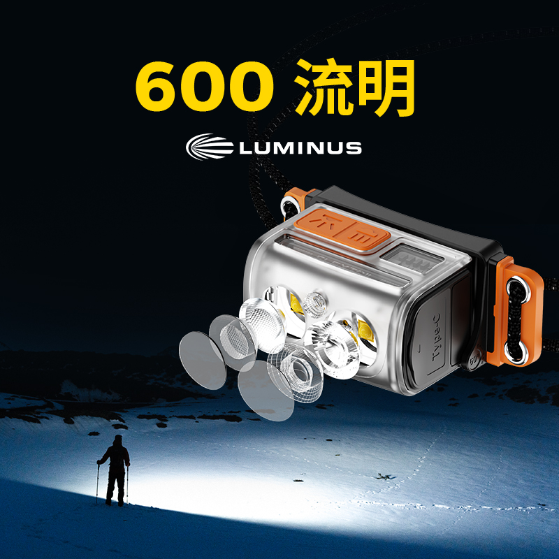 Flextail鱼尾头灯强光超亮头戴式户外登山越野夜钓鱼专用登山徒步 - 图0