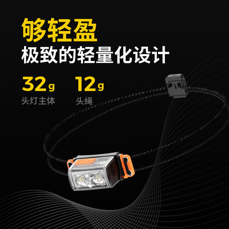 Flextail鱼尾头灯强光超亮头戴式户外登山越野夜钓鱼专用登山徒步 - 图1