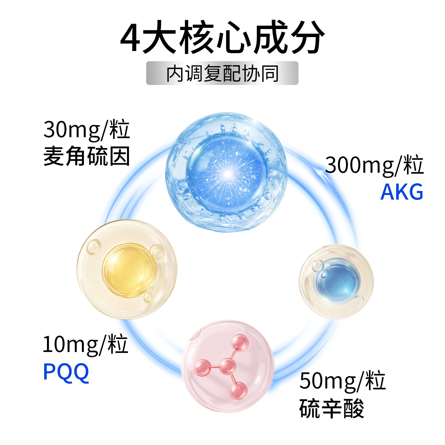 1980Diary麦角硫因PQQ硫辛酸AKG胶囊60粒