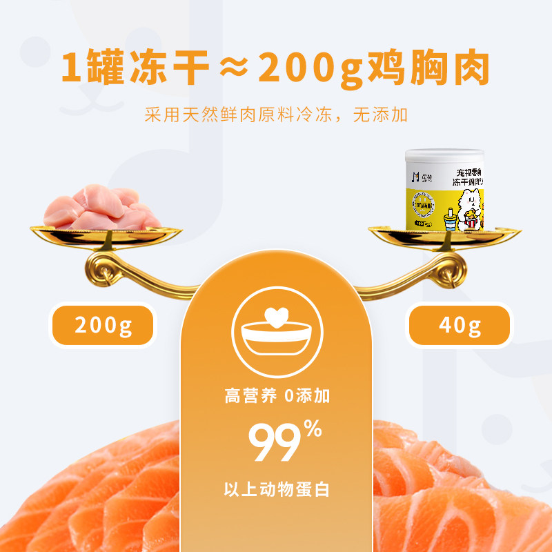 尾符猫冻干鸡肉粒0添加100%原切猫零食圆润发腮营养增肥高蛋白,淘宝优惠券,粉丝福利购,淘宝优惠卷