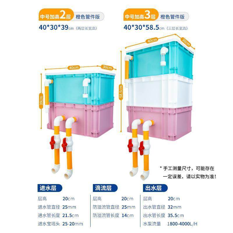 周转箱过滤工业风滴流盒大号鱼缸鱼池外置循环净水系统,淘宝优惠券,粉丝福利购,淘宝优惠卷