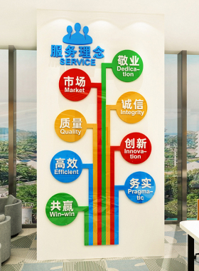 服务理念励志墙贴3d立体公司会议室激励文字标语办公室文化墙装饰