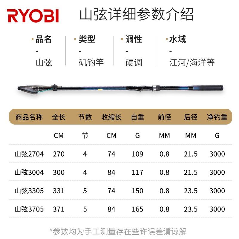 RYOBI利优比山弦矶X2号3号2.7/3.3米碳素超硬超轻细远投滑漂矶竿,淘宝优惠券,粉丝福利购,淘宝优惠卷