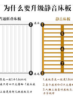 全榉公实木木儿童床1.2米木蜡油男孩女型孩单人软面包儿童包床小
