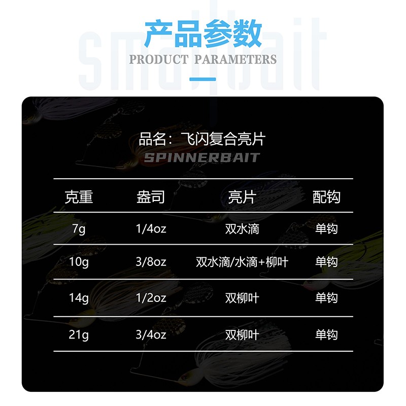 飞蚂蚁 飞闪胡须佬旋转复合亮片路亚饵黑坑鲈鱼狗鱼翘嘴通杀亮片 - 图3