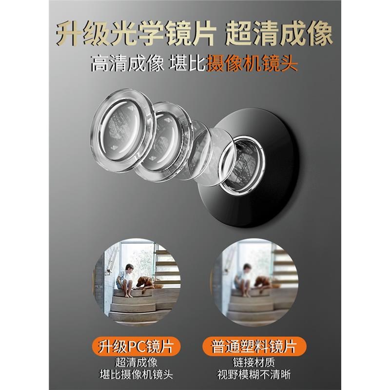 猫眼门镜防撬老式防盗门广角通用高清家用摄像头防盗普通门铃堵孔 - 图1