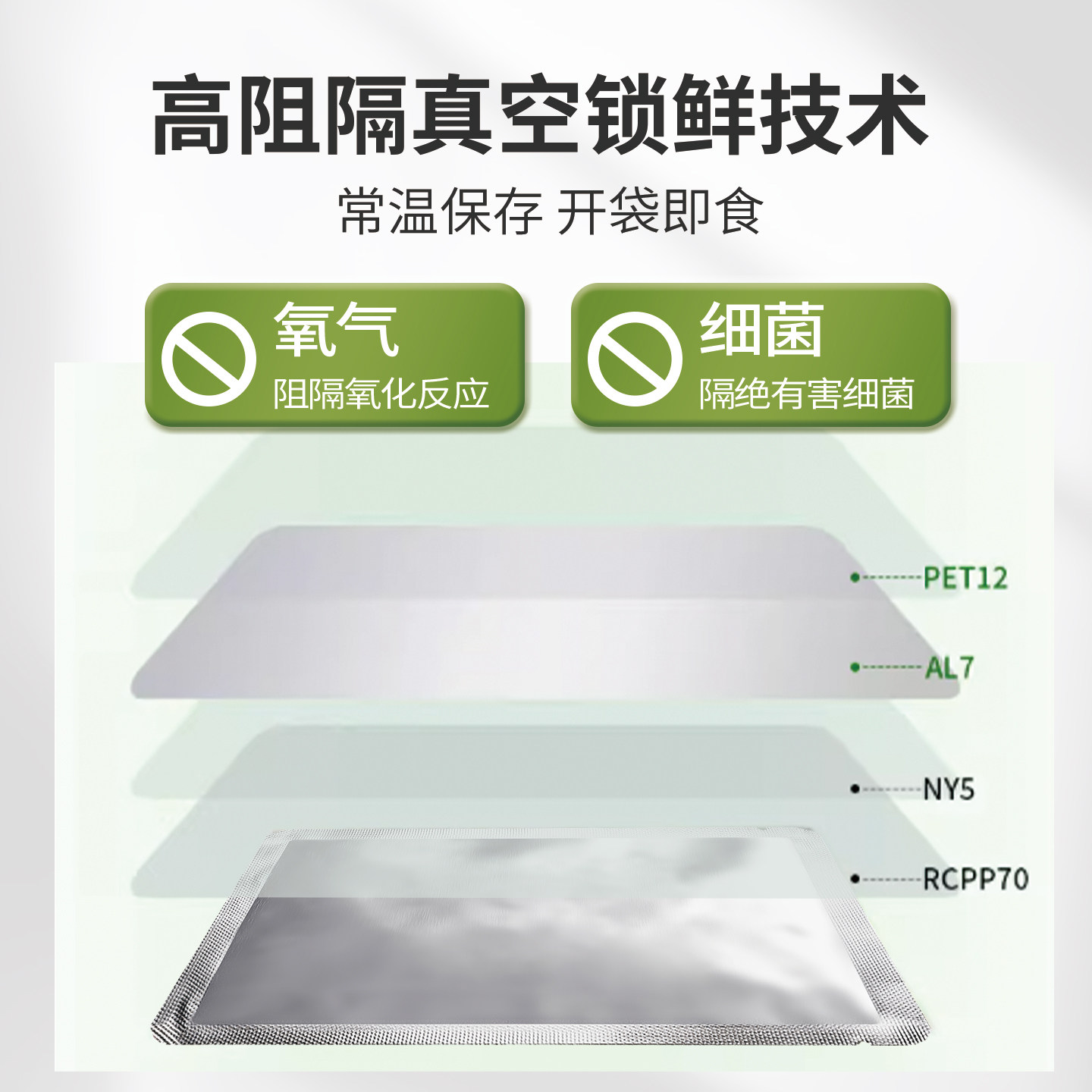 【均衡营养】肴小呓狗饭全价湿粮主食营养多肉犬狗粮80g10包*3盒,淘宝优惠券,粉丝福利购,淘宝优惠卷